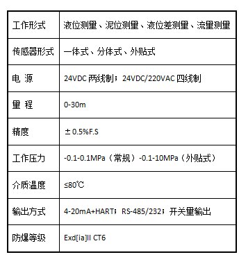 超声波液位计.png